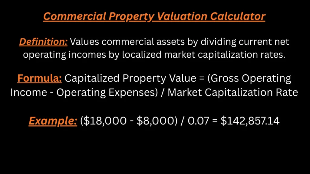 Commercial property value: NOI divided by market capitalization rate on Math-Calculator.net