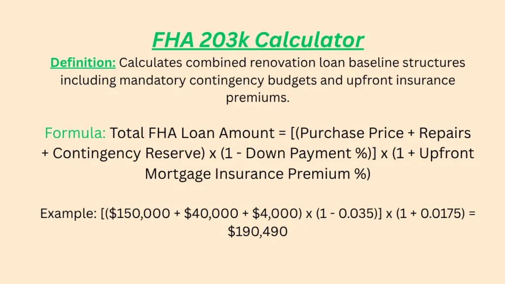 FHA 203k loan breakdown: purchase plus repairs plus contingency with MIP on Math-Calculator.net