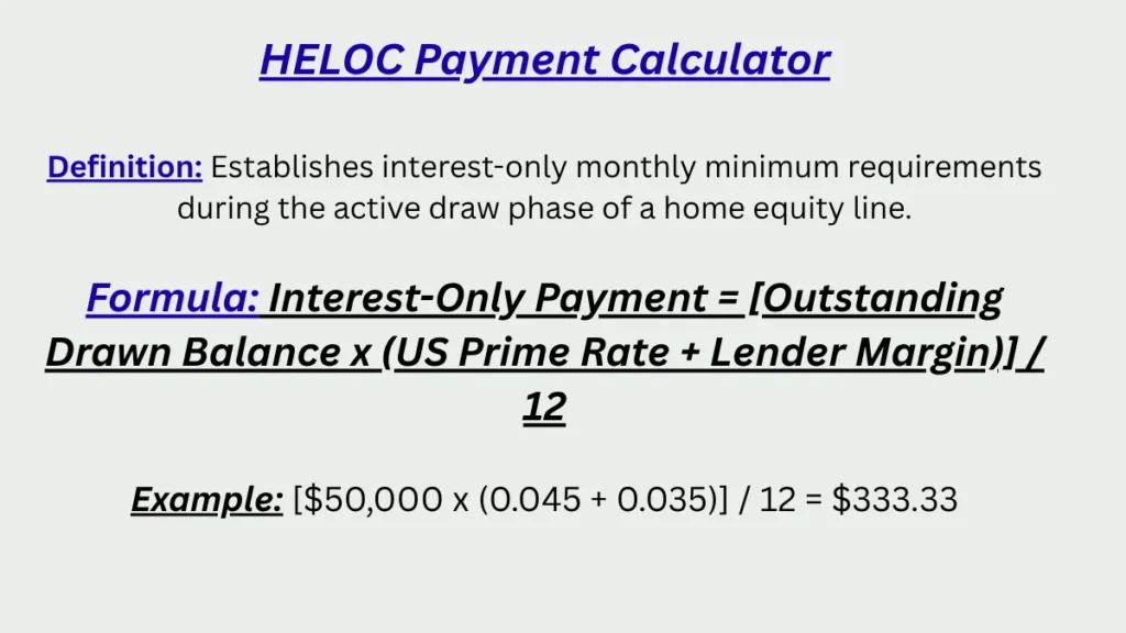 HELOC interest-only payment: balance times fully indexed rate divided by twelve on Math-Calculator.net