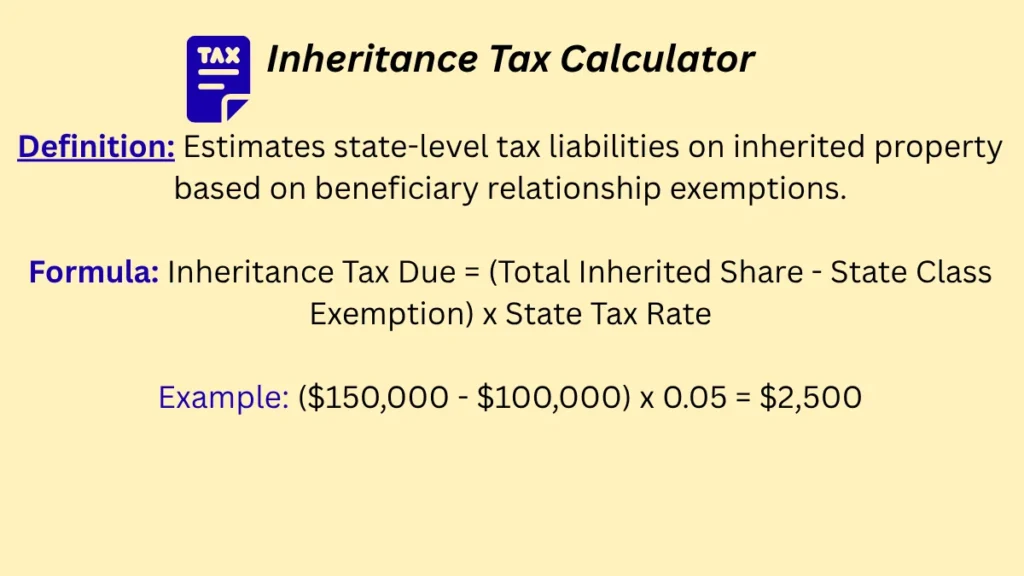 Inheritance tax due calculation: taxable share minus exemption times state rate on Math-Calculator.net