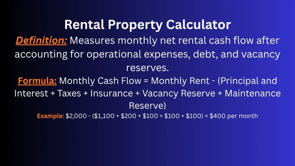 Rental cash flow breakdown: rent minus all operating expenses and reserves on Math-Calculator.net