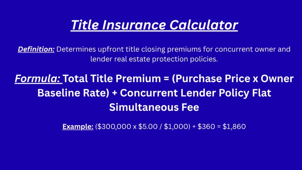 Title insurance premium summary: owner policy plus concurrent lender fee on Math-Calculator.net