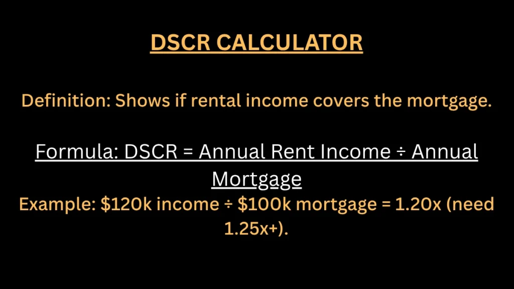 DSCR calculator for rental property mortgage qualification